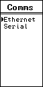 Default Screen