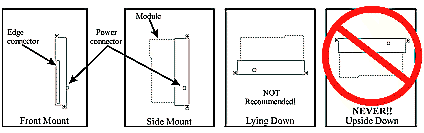 Module Orientation